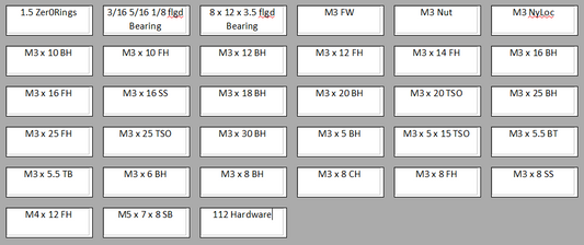 112 Hardware Label Set