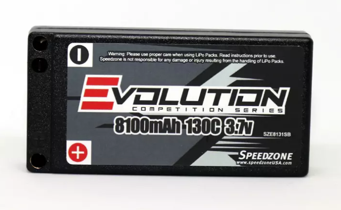 112 GT12 Completion Kit